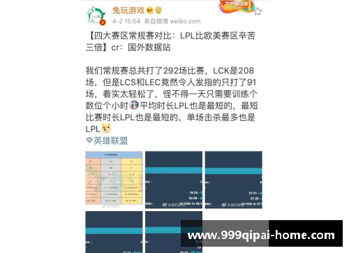 S9春季赛数据：LPL创造5个记录！比欧美辛苦3倍，网友：恢复升