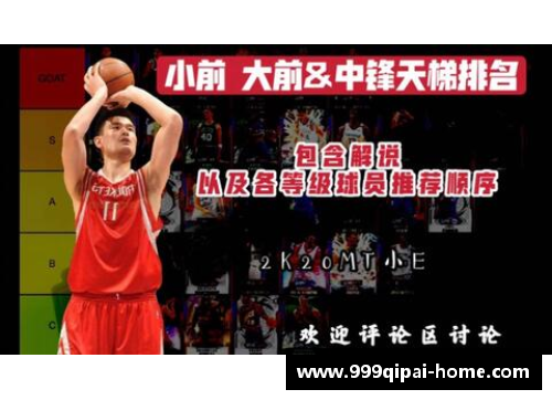 NBA球员天梯排名：揭秘全明星级别球员的关键数据